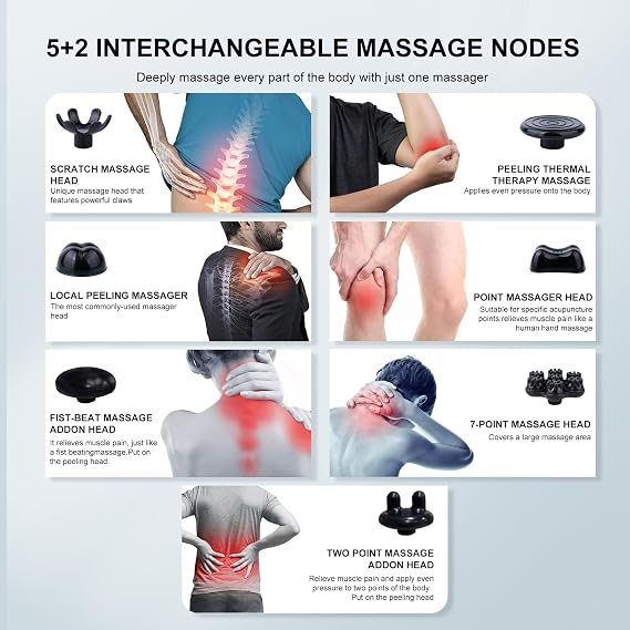 MEGAWISE Cordless Handheld Back Massager, 5 Speeds, 3200mAh, Off-White